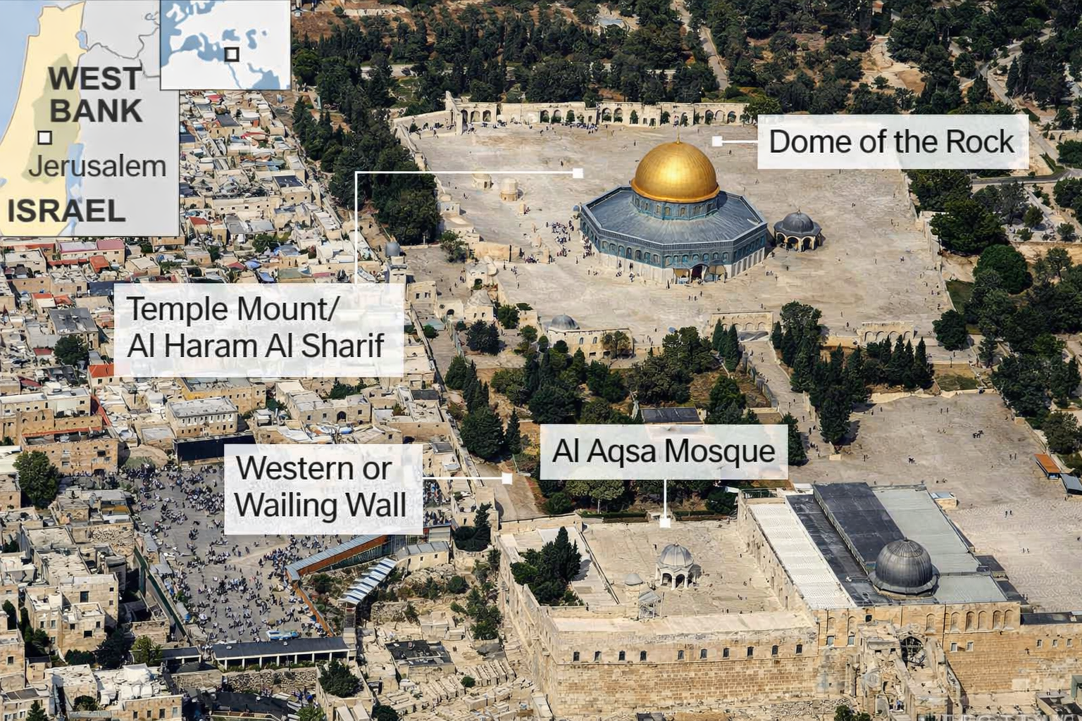 Jerusalem / Old City (replace image)