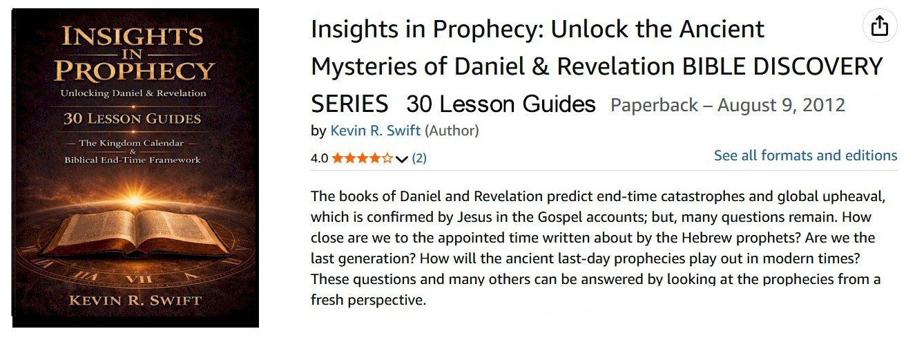 Insights in Prophecy Advertising for Website